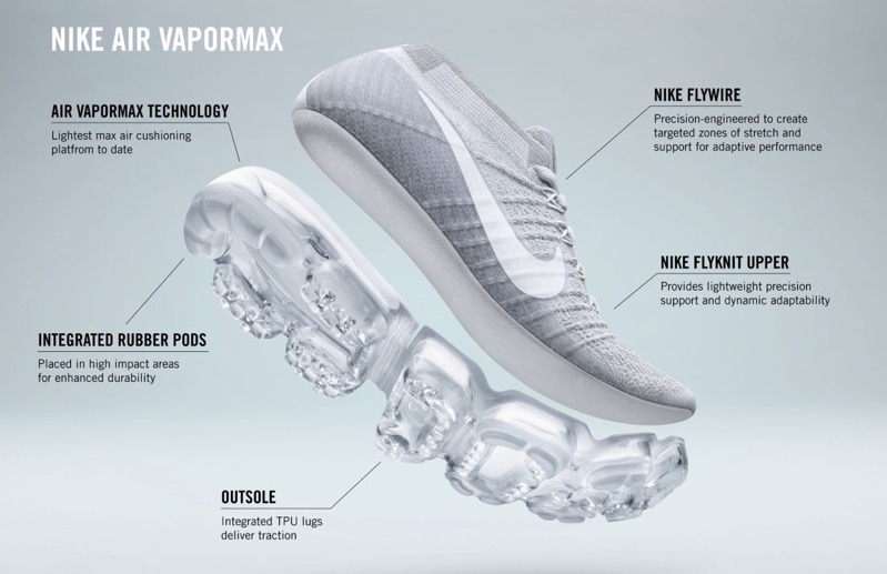 Nike vapormax tech sheet