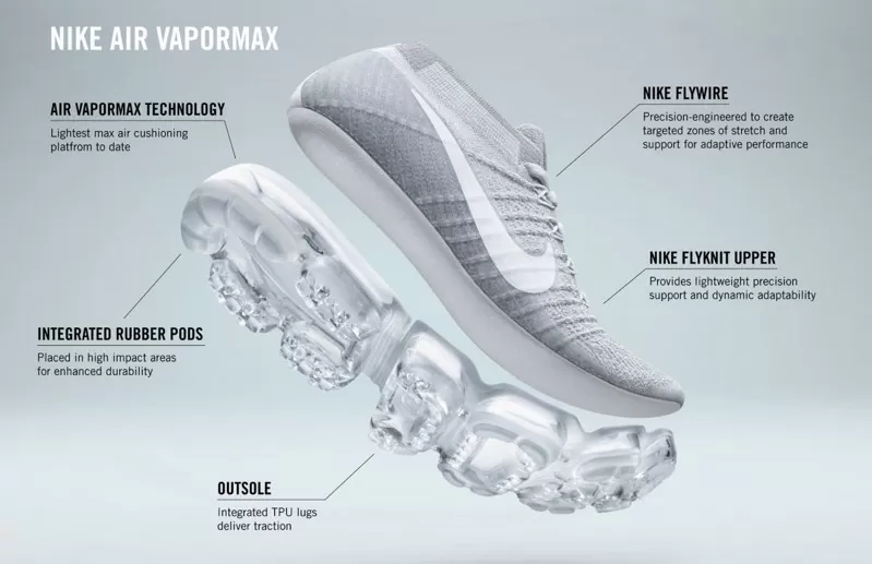 Nike vapormax tech sheet